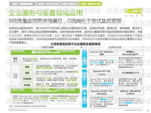 保定語音外呼系統運營商——助力企業提升銷售與服務的首選保定外呼公司
