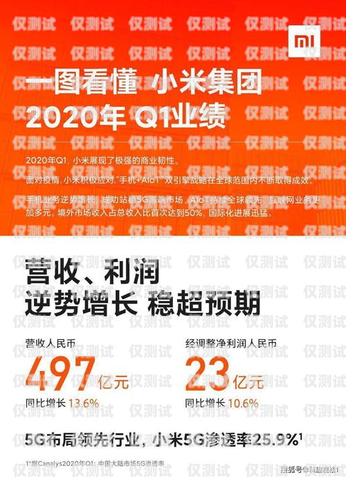 合肥資費便宜電銷卡出售，為您的業務提供高效通訊解決方案合肥電話卡銷售