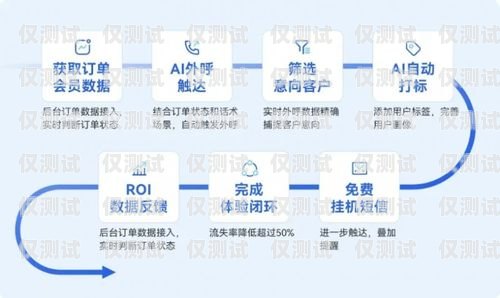 探索智能 AI 外呼系統(tǒng)的卓越之選智能ai外呼系統(tǒng)廠家排名