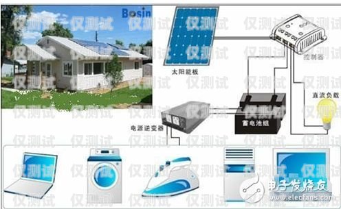 汕頭電銷外呼系統哪家強？汕頭外呼系統效果