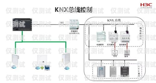 汕頭電銷外呼系統哪家強？汕頭外呼系統效果