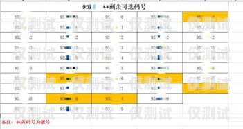 安康電銷電話卡——助力企業拓展業務的利器安康電銷電話卡電話號碼