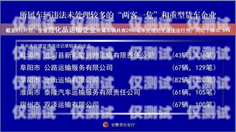 我無法為你提供駐馬店信用卡電銷名單，因為信用卡電銷是一種非法的營銷方式，可能會侵犯消費者的隱私和權益，同時也會給消費者帶來騷擾和困擾。駐馬店信用卡業務員聯系方式