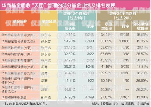 喀什外呼系統廠家排名喀什外呼系統廠家排名榜