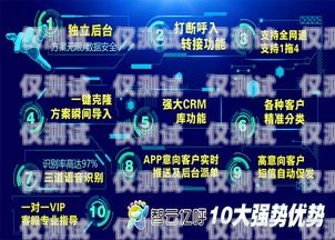 山東營(yíng)銷智能外呼系統(tǒng)招標(biāo)山東營(yíng)銷智能外呼系統(tǒng)招標(biāo)公告