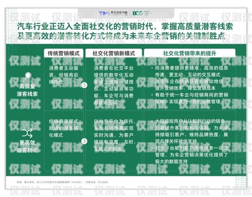 了解白名單電銷專用卡，助力合規銷售白名單電銷專用卡怎么辦理