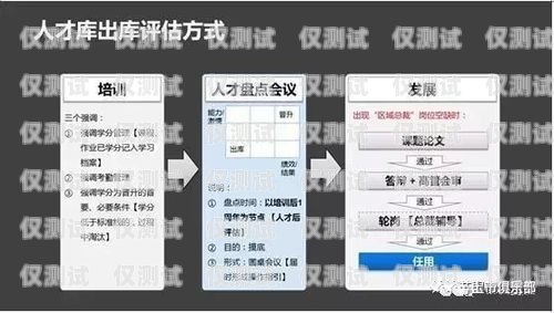 電梯外呼系統改造費用的承擔責任電梯外呼系統改造費用誰出的