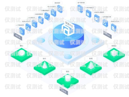 探索貴州教育智能外呼系統的創新與發展