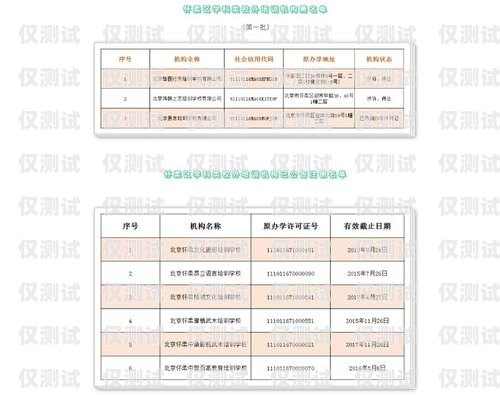 白名單電銷卡注銷賬戶指南白名單電銷卡怎么注銷賬戶信息