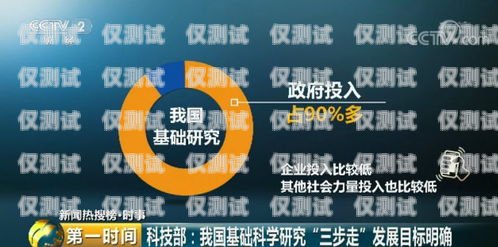 六安靚號電銷卡——通訊新選擇，助力業務拓展六安靚號電銷卡在哪里辦