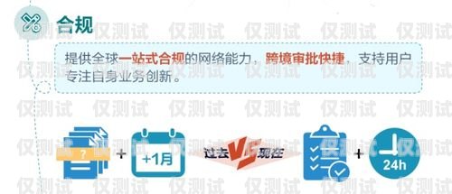 福州電銷專用手機卡，助力企業高效拓展市場福州電銷專用手機卡在哪里辦