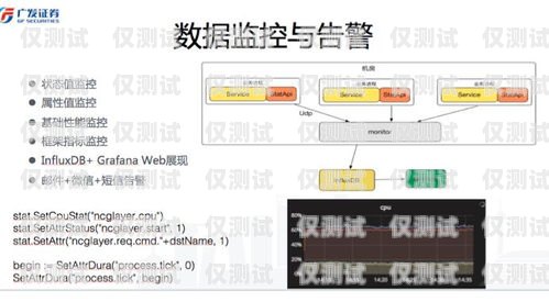 騰訊 EC 外呼系統價格解析騰訊ec外呼系統多少錢一分鐘啊