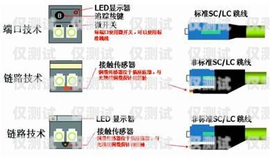 外呼系統是否需要信號？原因解析外呼系統需要信號嗎為什么呢