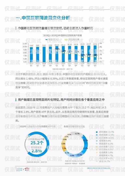 用外呼系統銷售是否犯法？——知乎觀點與法律解讀用外呼系統銷售犯法嗎知乎