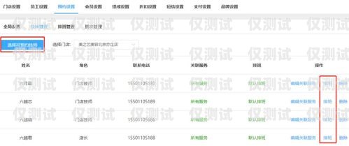 選擇最佳貸款電銷卡，提升銷售業績的關鍵貸款行業電銷卡