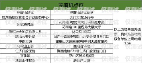 電銷卡套餐 500 分鐘，高效溝通的理想選擇電銷卡套餐500分鐘什么意思