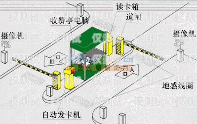 安陽(yáng)外呼系統(tǒng)供應(yīng)外呼系統(tǒng)價(jià)格
