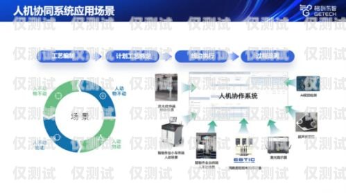 哈密外呼系統——提升客戶體驗的利器