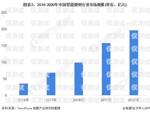 湖南省電話機器人外包業務，機遇與挑戰并存湖南省電話機器人外包業務有哪些