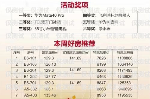 潮州電話營(yíng)銷外呼系統(tǒng)價(jià)格解析電話外呼營(yíng)銷系統(tǒng)合法嗎