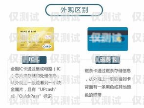 電銷卡辦理營(yíng)業(yè)廳流程視頻電銷卡辦理營(yíng)業(yè)廳流程視頻教程