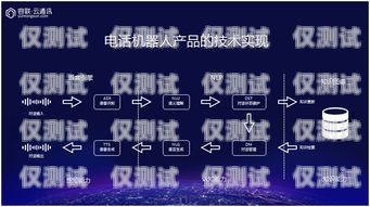 電話機器人，改變客戶服務(wù)的未來電話機器人怎么用