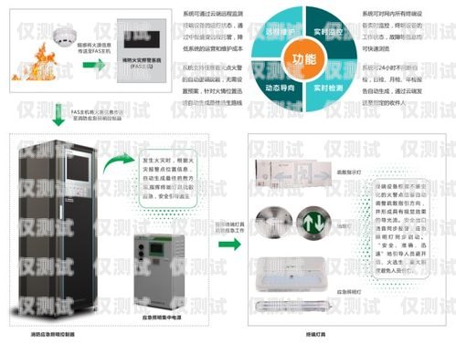 揚州智能外呼系統(tǒng)價格，如何選擇最適合您的解決方案智能外呼系統(tǒng)費用