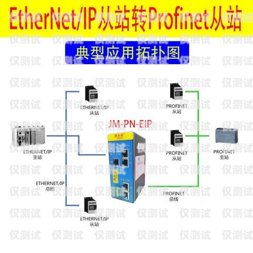 外呼系統網關參數設置指南外呼系統對接網關