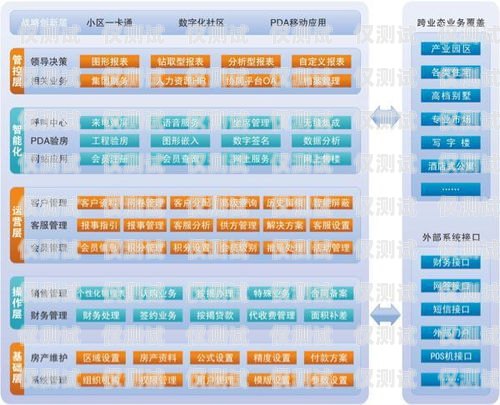 高效管理，精準營銷——安徽營銷企業外呼管理系統的創新與應用安徽營銷企業外呼管理系統招聘