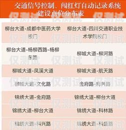 無錫電子外呼系統價格調整，你準備好了嗎？無錫電子外呼系統降價了嗎現在