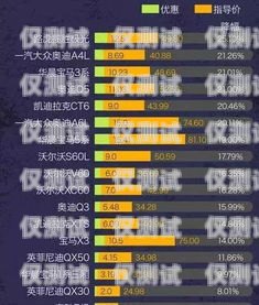 無錫電子外呼系統價格調整，你準備好了嗎？無錫電子外呼系統降價了嗎現在