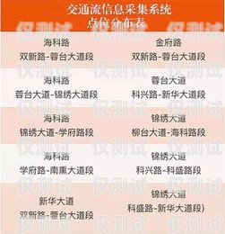 無錫電子外呼系統價格調整，你準備好了嗎？無錫電子外呼系統降價了嗎現在