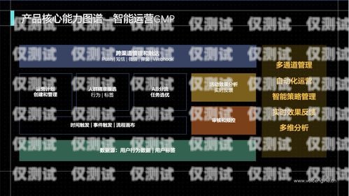 蘇州數據外呼系統——提升企業效率與客戶體驗的利器外呼系統帶數據