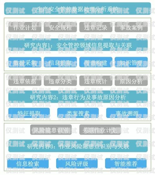 榮成外呼系統(tǒng)，提升客戶(hù)體驗(yàn)與業(yè)務(wù)效率的利器山東智能外呼