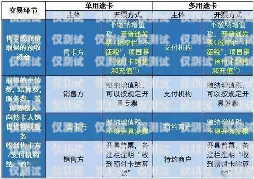 電銷渠道辦卡，便捷與風險并存電銷渠道辦卡違法嗎