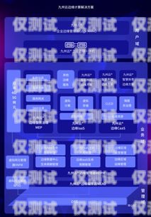 探索云上智聯電銷卡，開啟智能銷售新時代云上智聯電銷卡怎么用