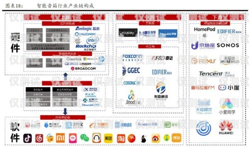 AI 智能外呼系統品牌的崛起與發展ai智能外呼系統品牌排行