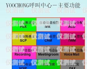 長沙網絡電話外呼系統平臺，提升銷售與客戶服務的利器長沙網絡電話外呼系統平臺有哪些
