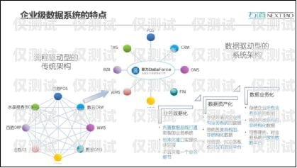 外呼系統包數據，提升業務效率與客戶體驗的關鍵外呼系統帶數據