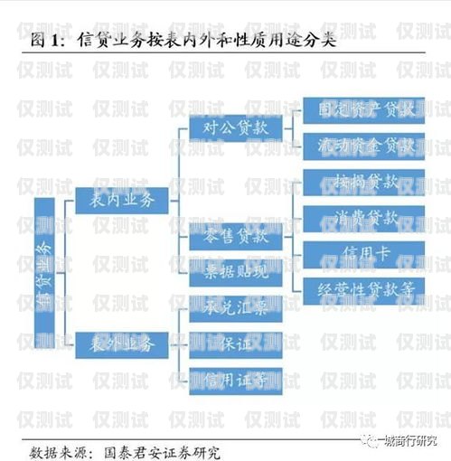 唐山智能外呼系統的價格因多種因素而異，包括系統功能、規模、定制需求等。以下是一些影響唐山智能外呼系統價格的因素，以及對其價格范圍的大致估計，智能外呼系統費用