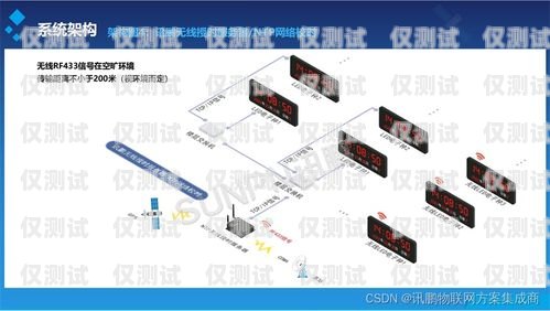 重慶電銷外呼系統公司哪家好？重慶電銷外包公司