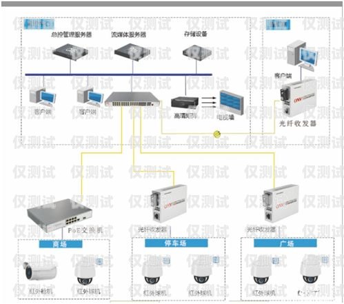重慶電銷外呼系統公司哪家好？重慶電銷外包公司