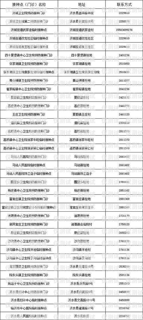 臨沂電銷機器人購買指南臨沂電銷機器人哪里買好一點