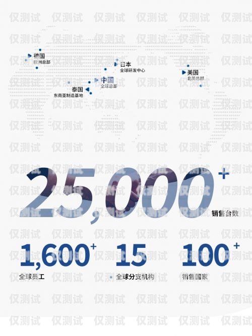 城口長江電銷卡——助力企業(yè)發(fā)展的創(chuàng)新之選城口長江電銷卡在哪辦