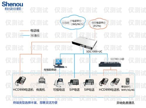 南京外呼系統(tǒng)選購(gòu)指南南京電話外呼系統(tǒng)