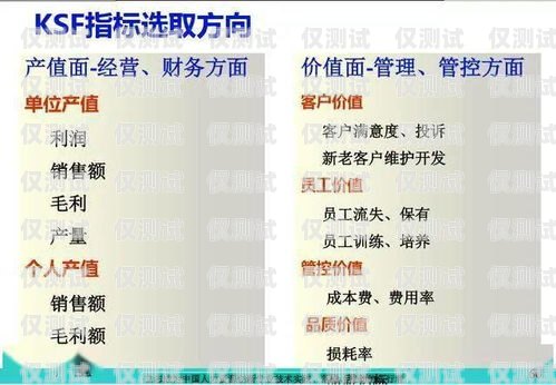 辦理電銷卡提成，了解你的收入潛力辦理電銷卡提成多少錢啊