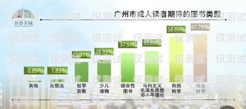 廣州電銷卡批發，滿足銷售需求的可靠選擇廣州電銷卡批發市場在哪