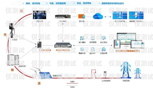 外呼系統資源的重要性及有效利用外呼系統吧