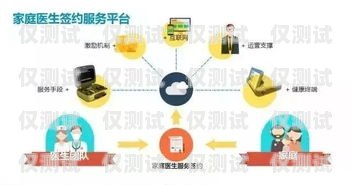 家庭醫生外呼系統，優化醫療服務的新途徑家庭醫生呼叫