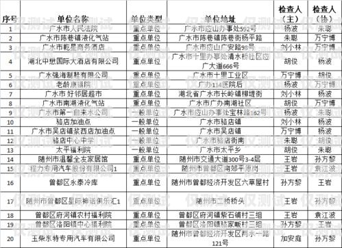 蕪湖電銷外呼系統怎么樣？電銷外呼系統多少錢一個月